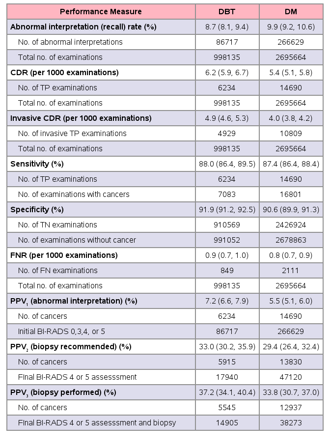 SB_Table2_2023_cv2_20260422.png